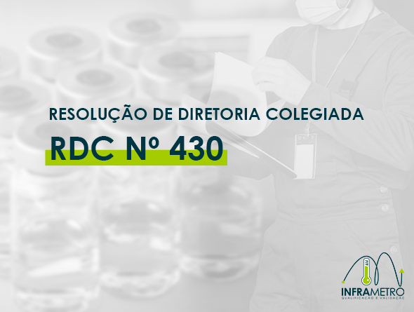 Resolução Da Diretoria Colegiada RDC 430/20 – Inframetro